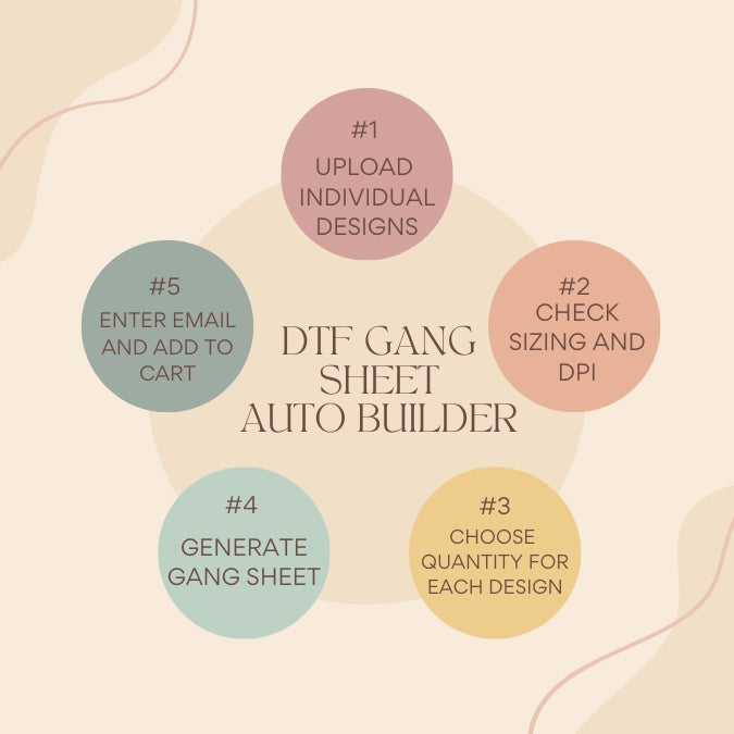 Custom Gang Sheets - Auto Builder