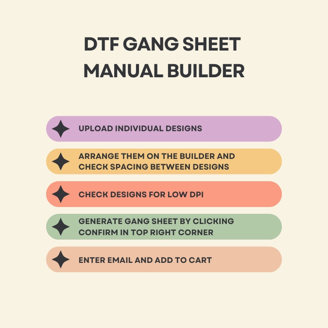 Custom Gang Sheets - Manual Builder